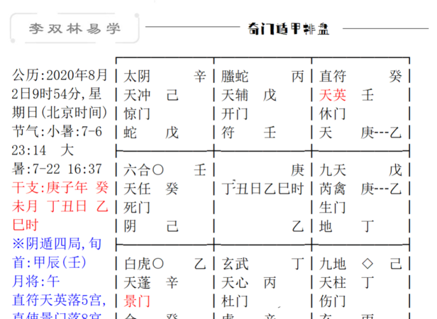 免费测七杀命格