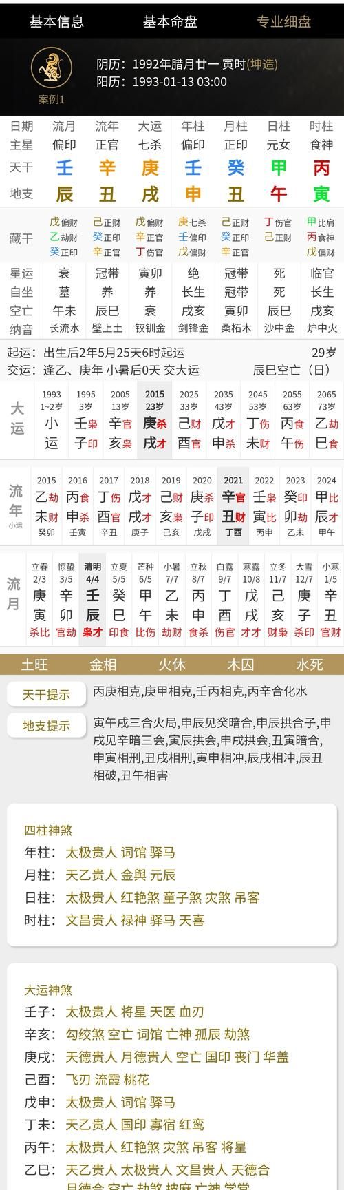 八字推算方法入门