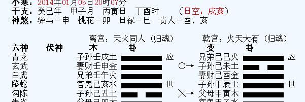 六爻解卦中六神水天需坤游魂