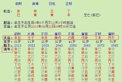 金木水火土五行查询表出生月份