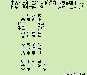 生辰八字终身卦免费