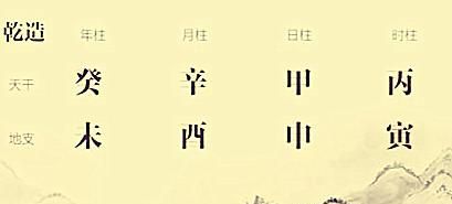 怎么学会看八字