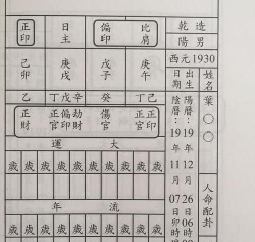 四柱八字基础入门知识