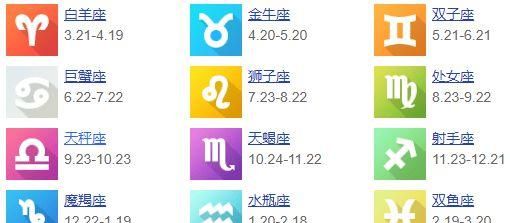 每日星座运势查询