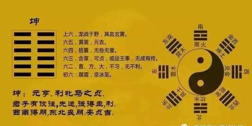 周易八卦怎么算卦