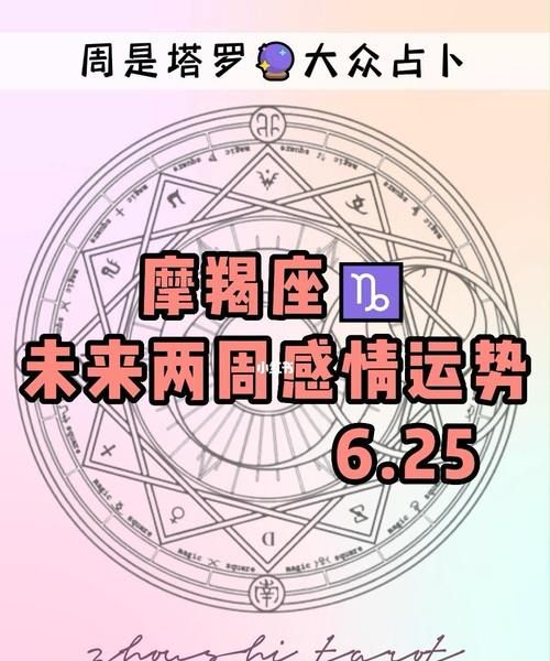 每日星座运势查询