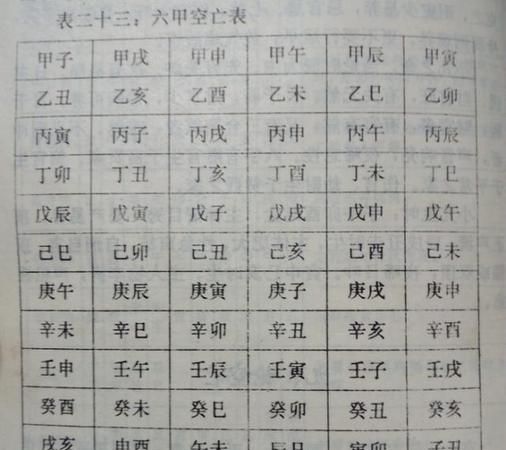 八字合不合真的很重要吗