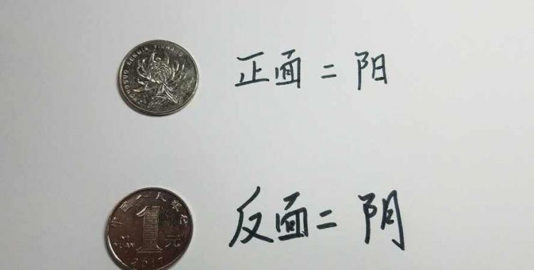 怎么用三枚硬币算卦详细