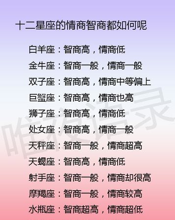 智商非常高是哪个星座的