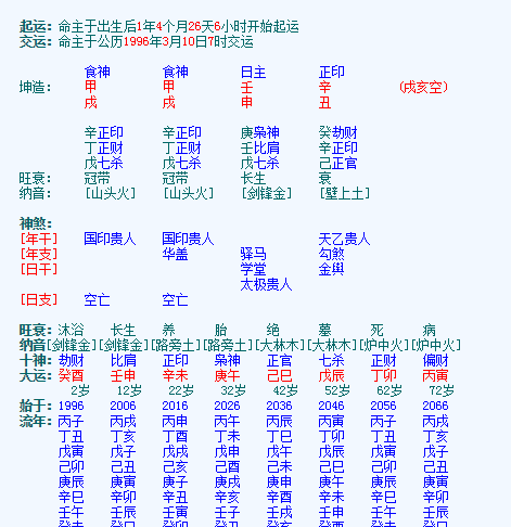 时柱正官正印是什么意思