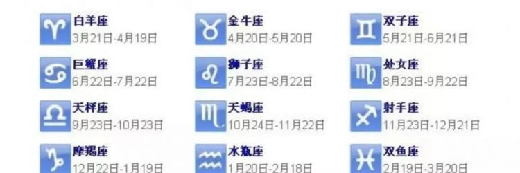 农历六月二十五号是什么星座查询