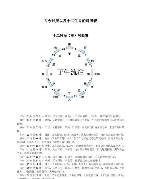 出生时辰不知道怎么算八字