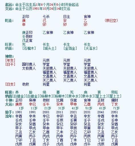 八字三兔命格的好不好