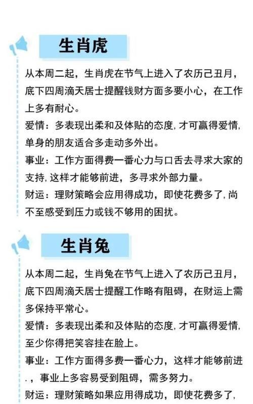 十二生肖每月运势详解2020