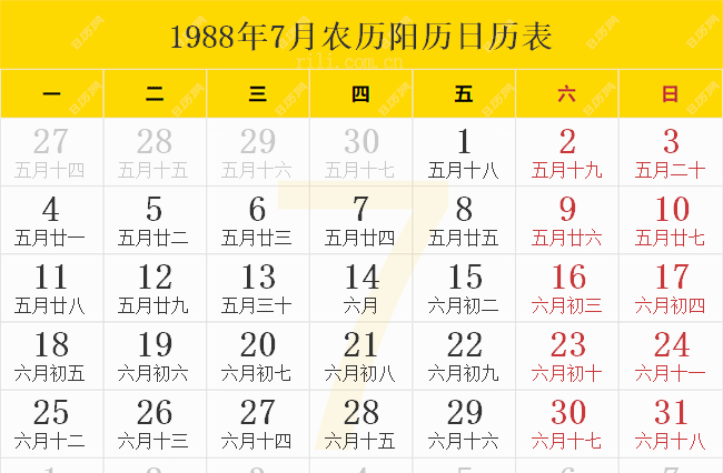 7月24日到2月多少岁了