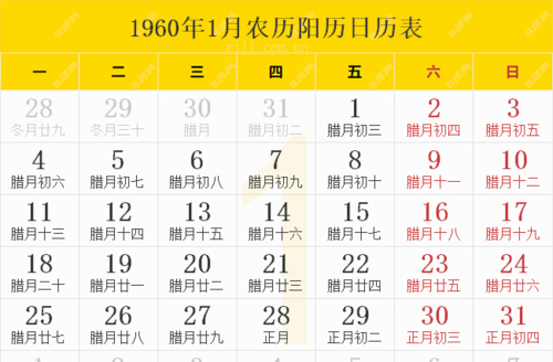 6月生日是什么星座