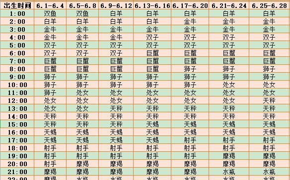 11月29号下午三点