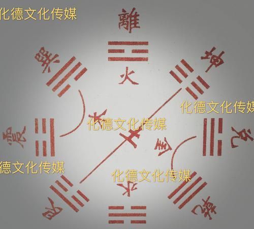 八字纳音五行解析大驿土