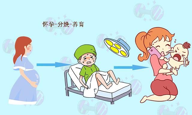 算命的说我生孩子会有危险