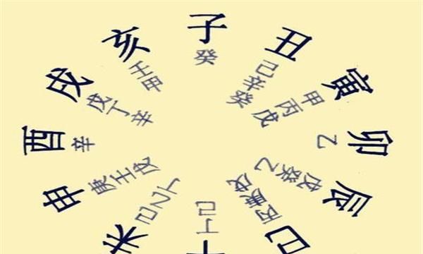 八字反推时辰方法