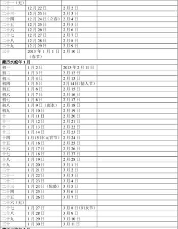 万年历阴历阳历转换表