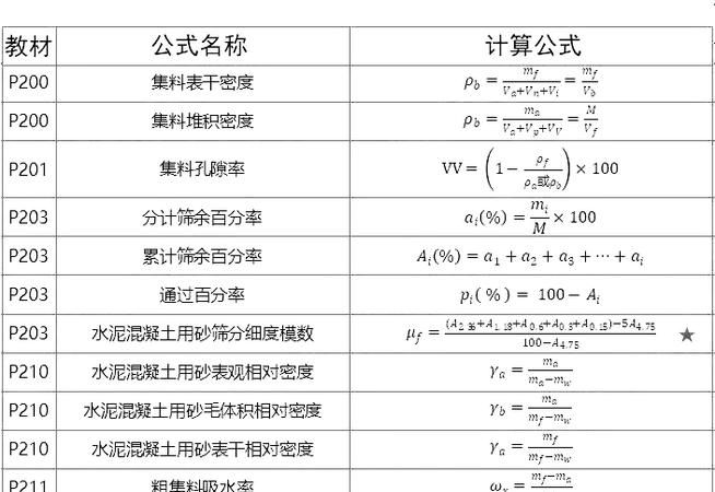 生命密码计算公式