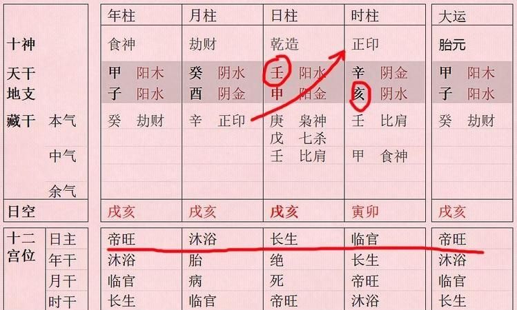 八字纳音是什么意思