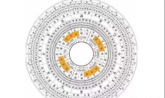 八字中的纳音有什么用