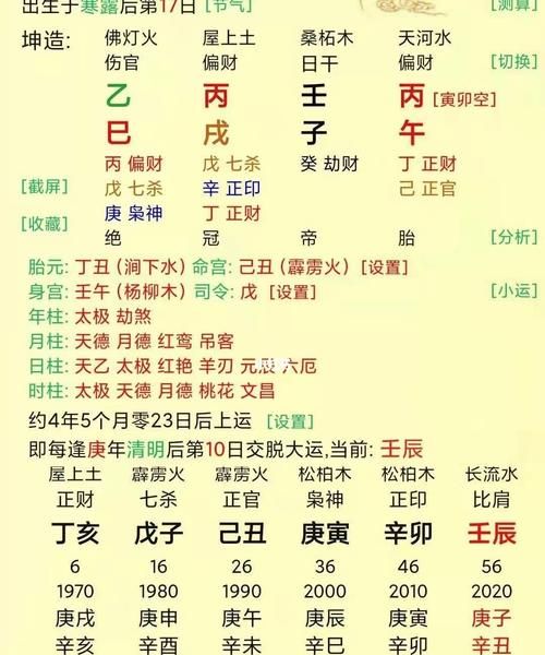 八字用神取最快的方法