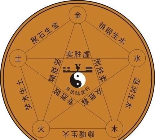 八字里金木水火土都有好不好