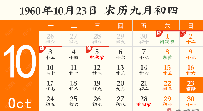 农历2月23是几月几号