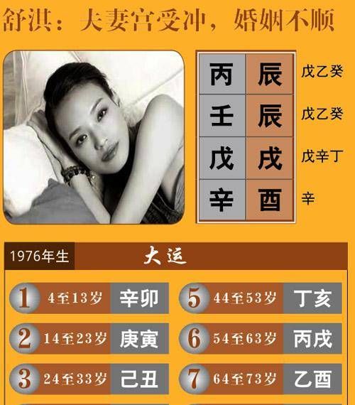 八字日柱看婚姻