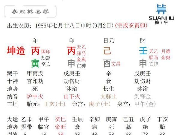 八字日柱看婚姻口诀