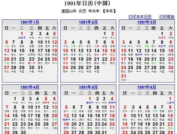 农历2月28日出生的命运