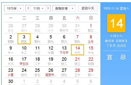 农历4月28日出生的人命运