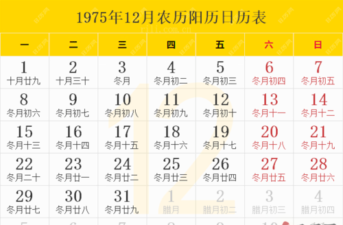 农历2月4日是什么日子好不好