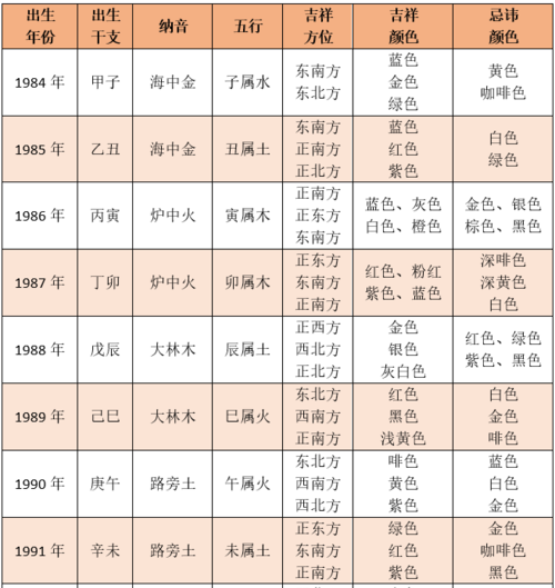 怎么知道自己是什么性格的人