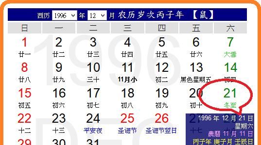 农历2月4日阳历是多少号