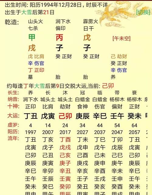 八字强弱在线查询免费