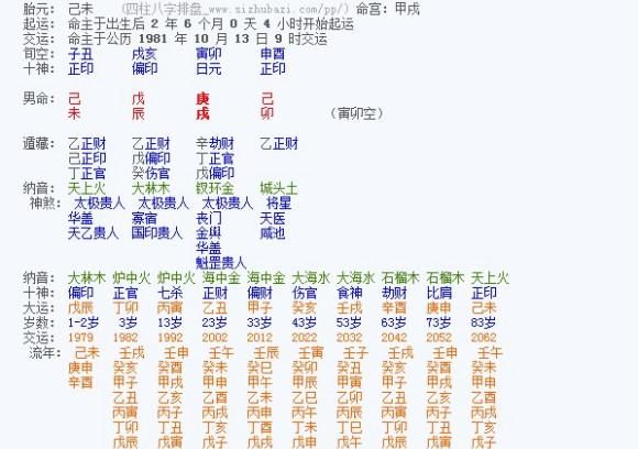 出生年月日时换成八字对照表