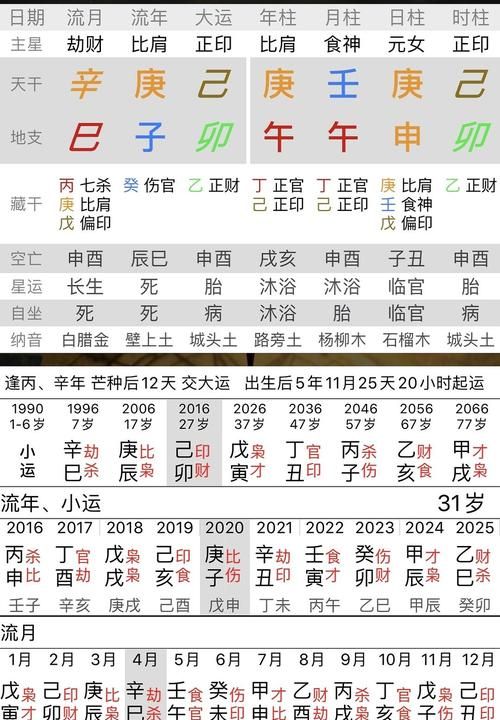 八字有枭神夺食这辈子算完了