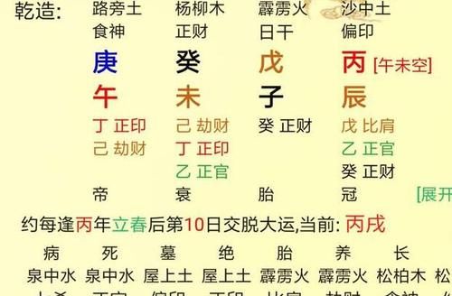 八字中的枭神夺食是什么意思