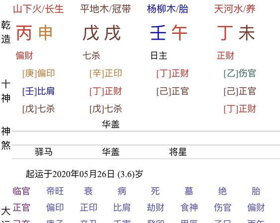 八字强弱在线查询免费