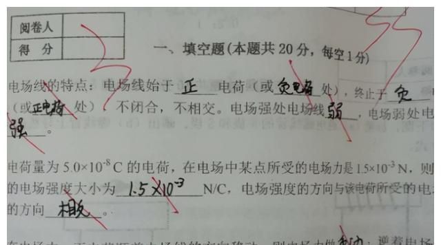 梦见考试抄袭别人卷子被老师发现