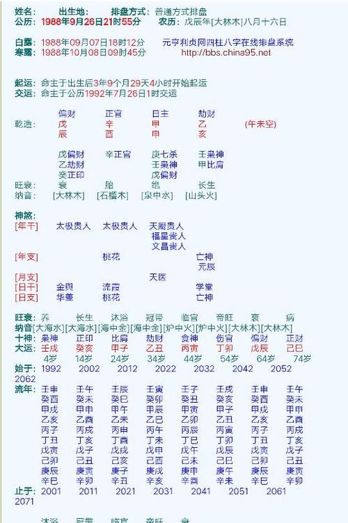 甲申日柱2023年癸卯年运势