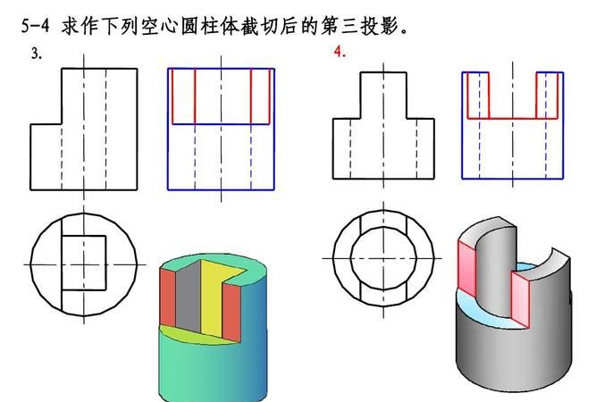 副截在命宫代表什么