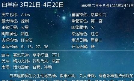 1992年是什么星座的