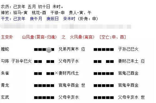 日柱天德孤宿是什么意思