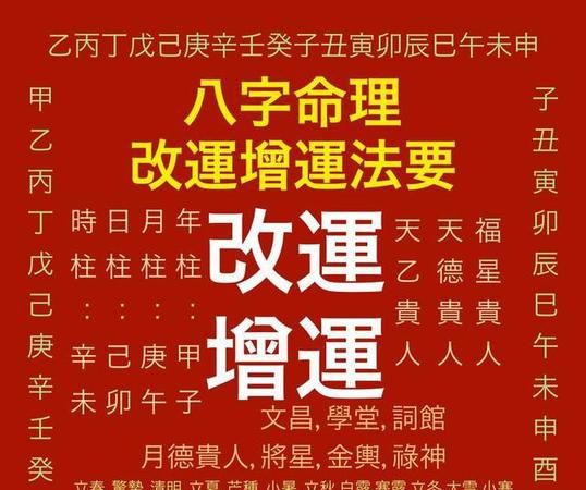 易经万年历2023年老黄历吉日