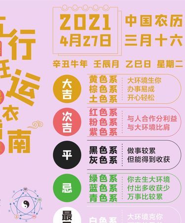 每日五行穿衣分享今天是2021年2月20